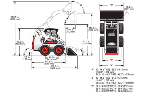 oversize bobcat skid steer|sizes of bobcats skid steer.